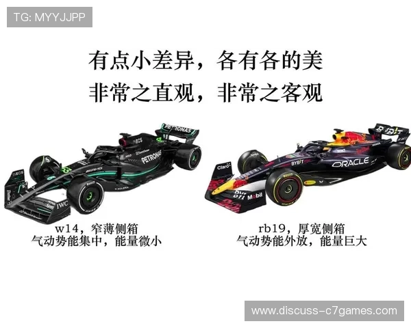 F1赛场风云再起各车队争冠格局生变新赛季看点全面解析 F1赛场风云再起各车队争冠格局生变新赛季看点全面解析