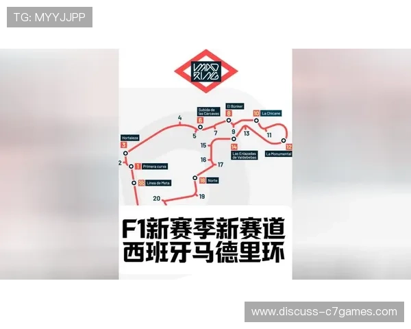 F1赛季最新动态：车队策略调整与新赛道挑战解析