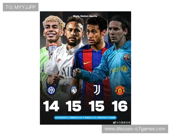 梅西携手内马尔闪耀巴黎足球,队内争冠之路再添信心 梅西携手内马尔闪耀巴黎足球,队内争冠之路再添信心