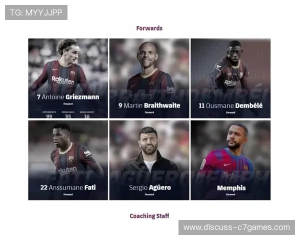 梅西领衔大名单揭晓 巴萨新赛季阵容曝光战力再升级