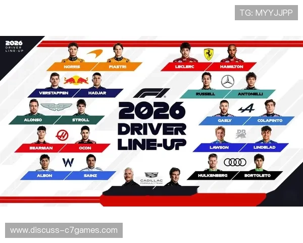 F1赛季最新动态解析：车队策略与车手竞争全面升级