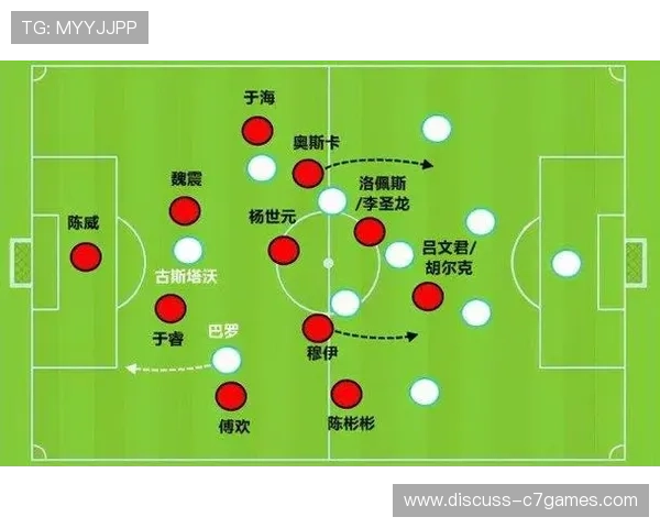 今日足球赛事深度分析：关键战况、球员表现与战术对决全解析