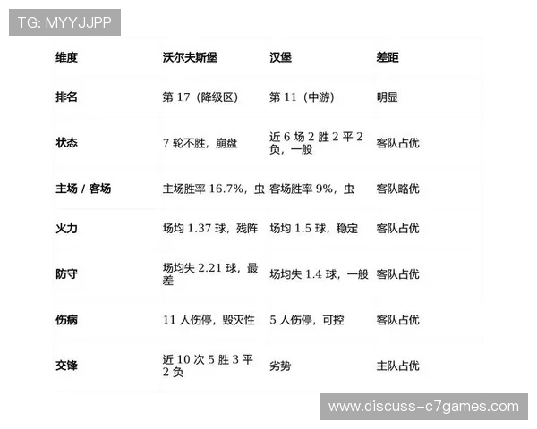 德甲赛事预测分析揭示各队实力对比及关键战术策略