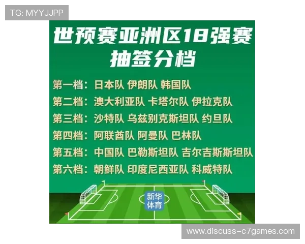 2026世界杯小组赛分组揭晓 各队对阵形势激烈难测