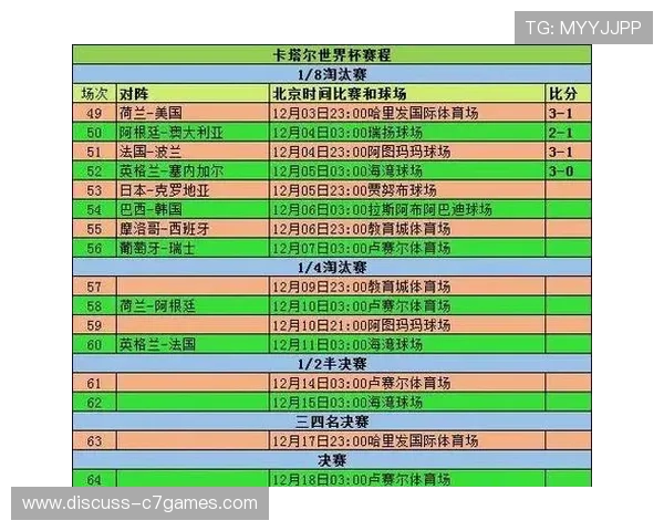 2026世界杯澳大利亚小组赛完整赛程及对阵时间安排
