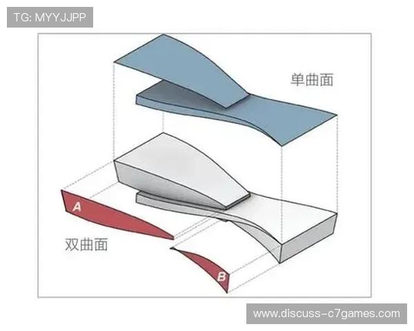 体育技术演进视角下运动员表现优化策略研究